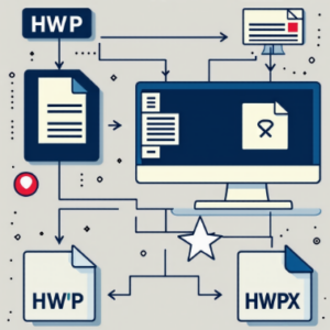 hwpx-hwp-변환