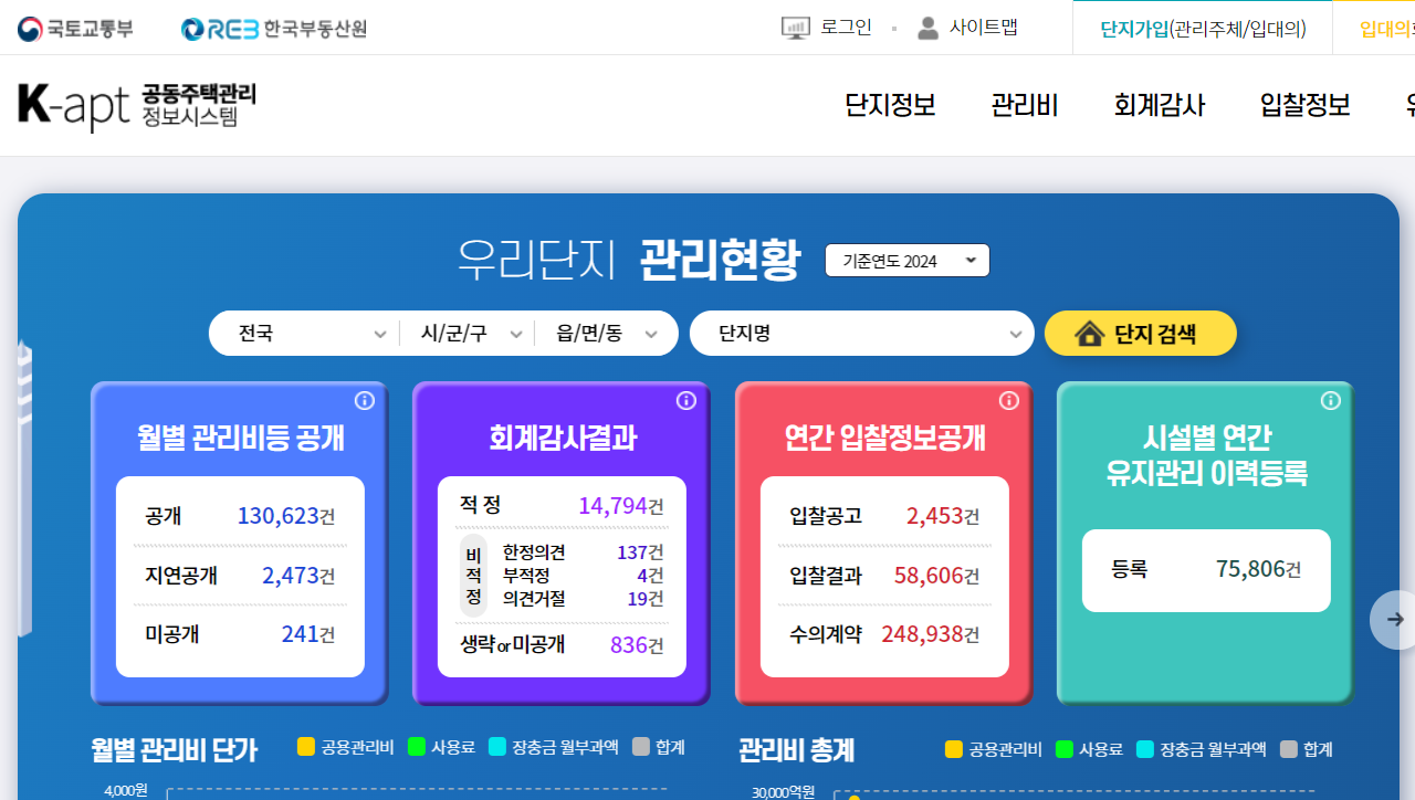 아파트-관리비-조회