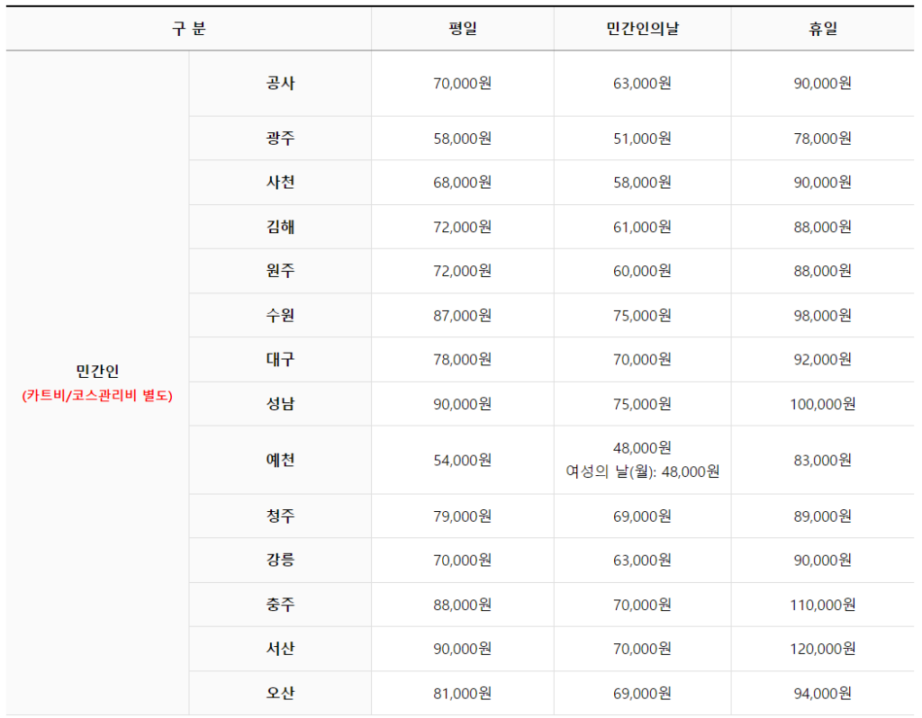 공군체력단련장-이용요금 (2)