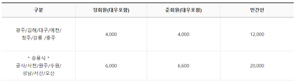 공군체력단련장-이용요금 (3)