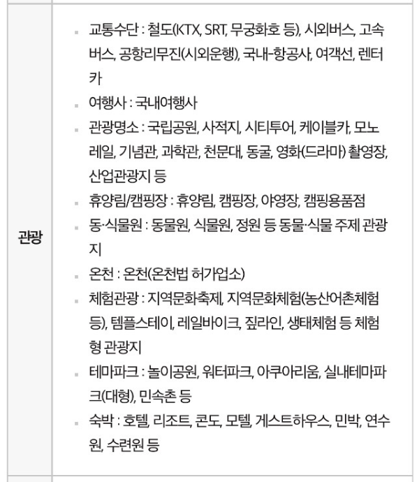 문화누리카드-사용처-2