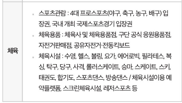 문화누리카드-사용처-3