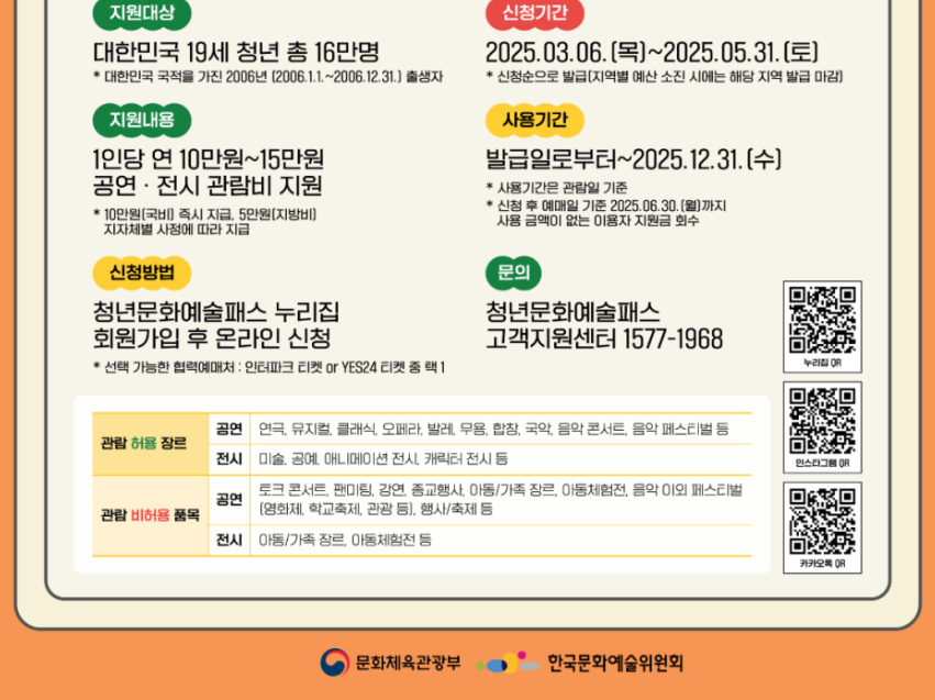 청년문화예술패스2