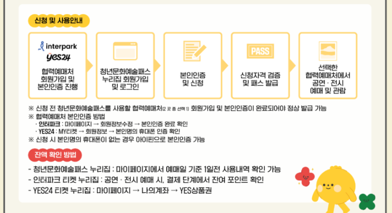 청년문화예술패스1