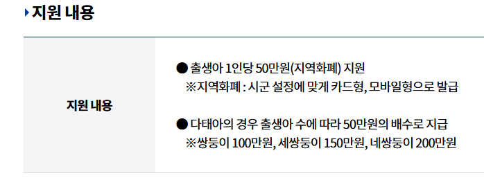 경기도-산후조리비-혜택