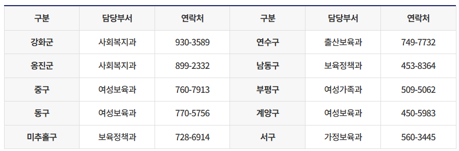 인천-출사지원금-문의처